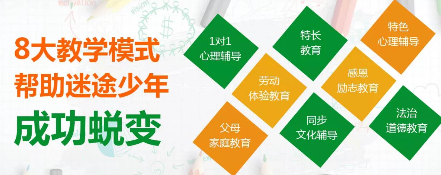 河南正苗启德叛逆学校