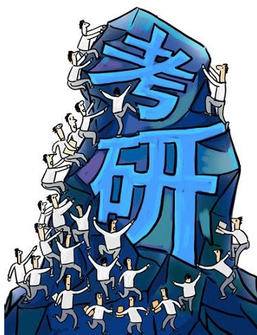 考研