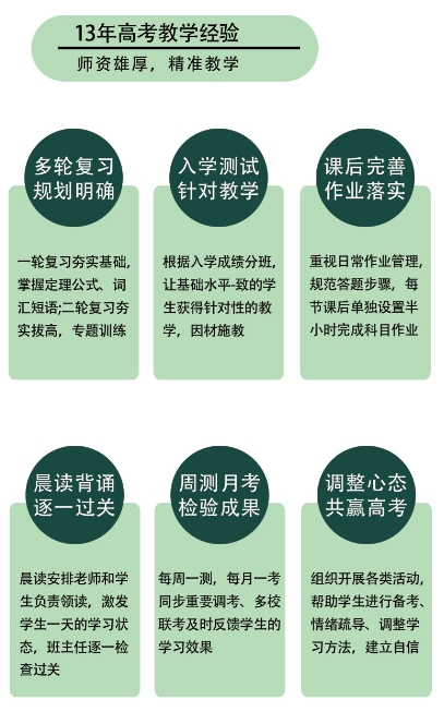 考研
