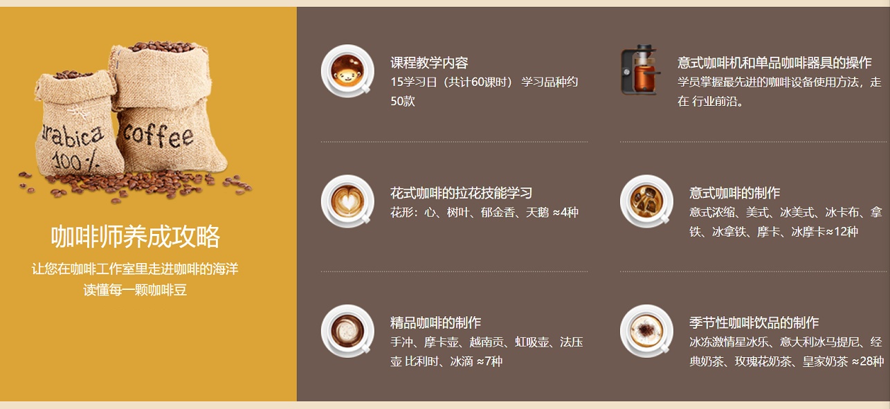 咖啡师养成攻略