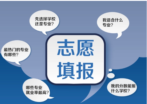 志愿填报