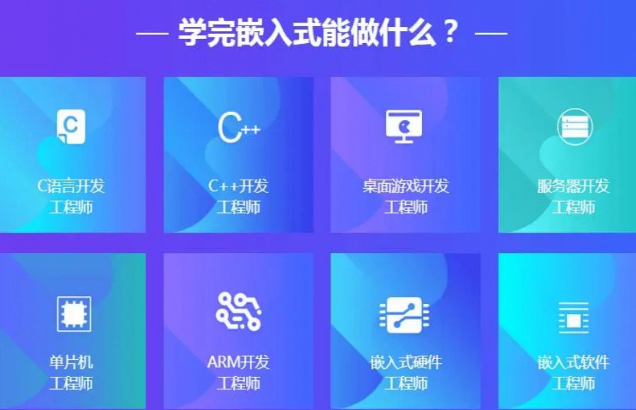 嵌入式开发培训机构