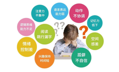自闭症