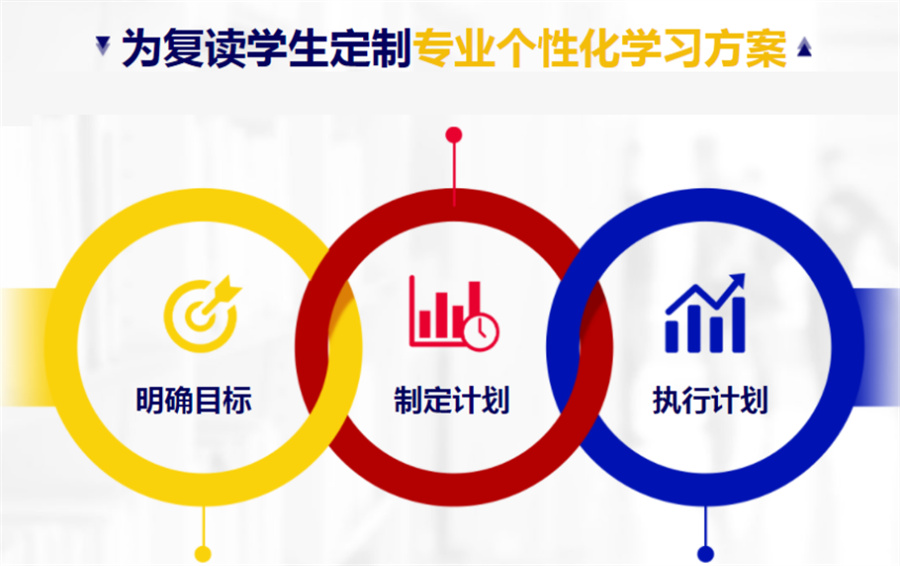 高考复读.jpg