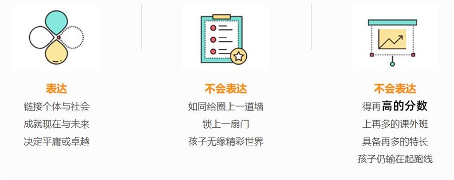 演讲口才培训