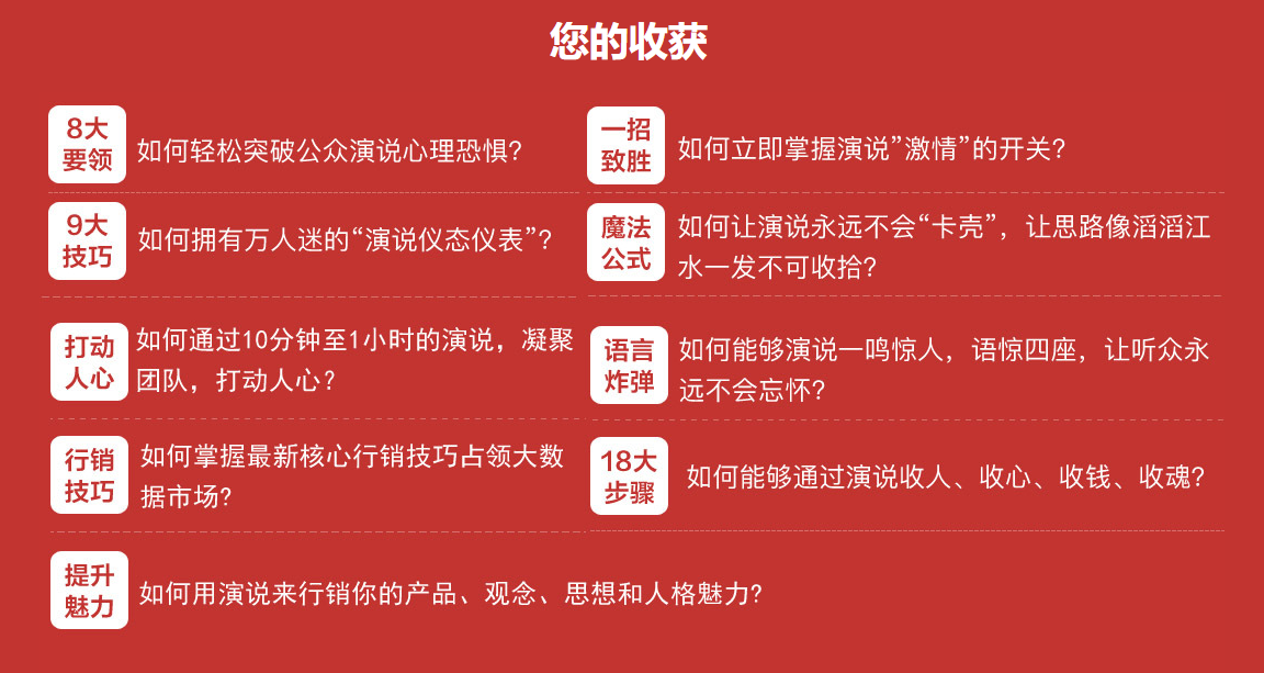演讲口才培训