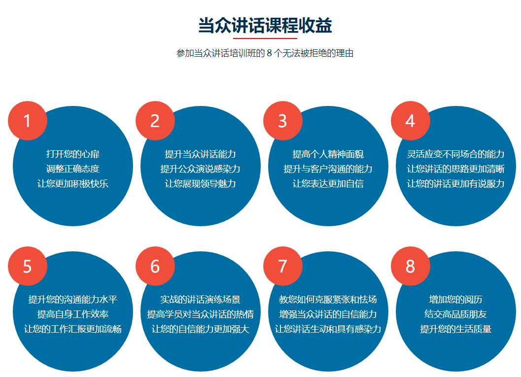 成人口才培训