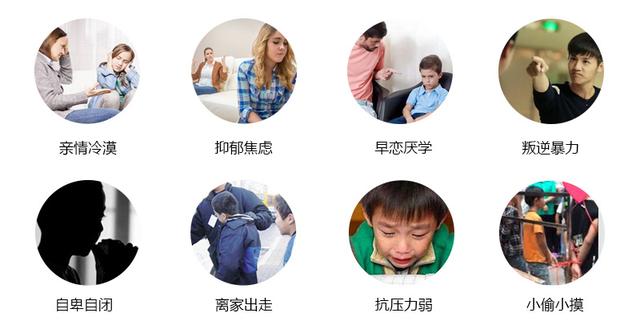 青春期叛逆