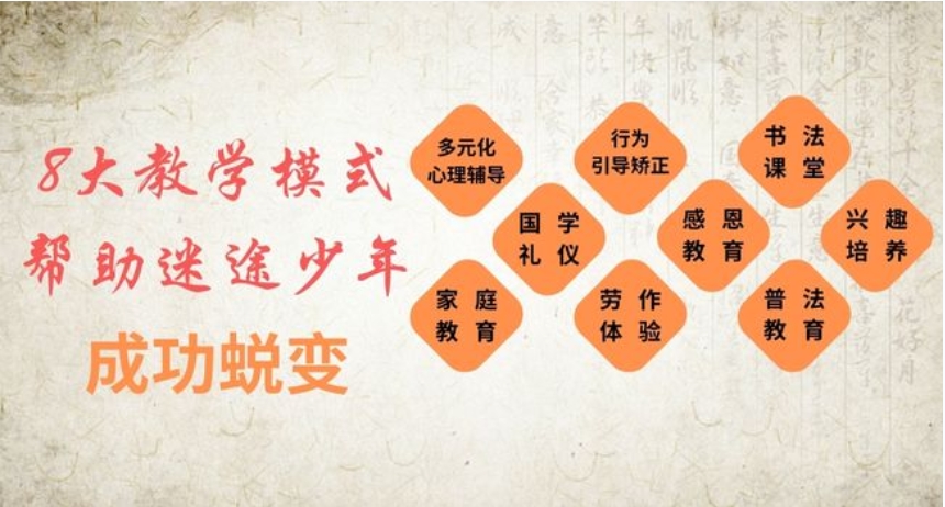 叛逆戒网瘾学校