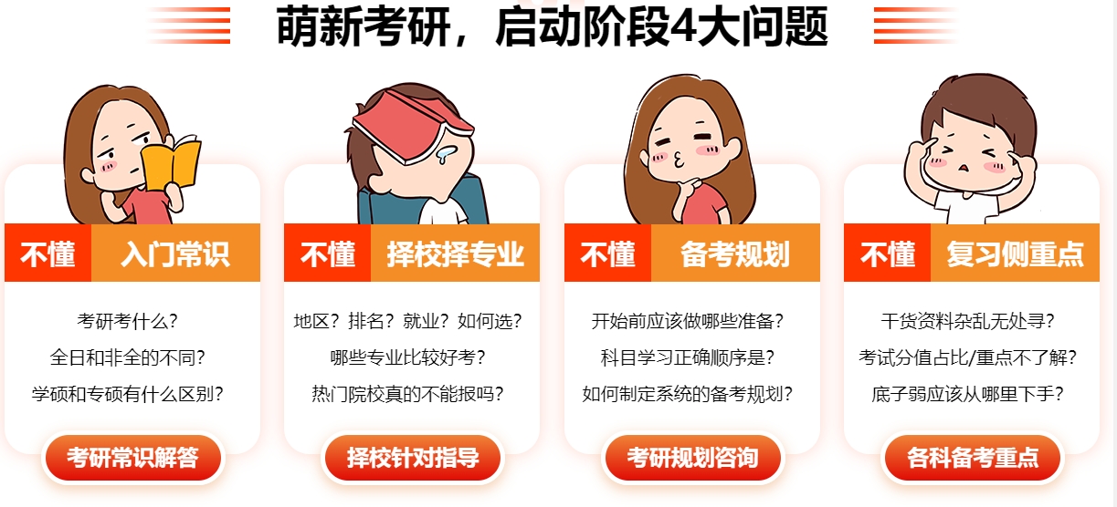 考研情况 考研情况