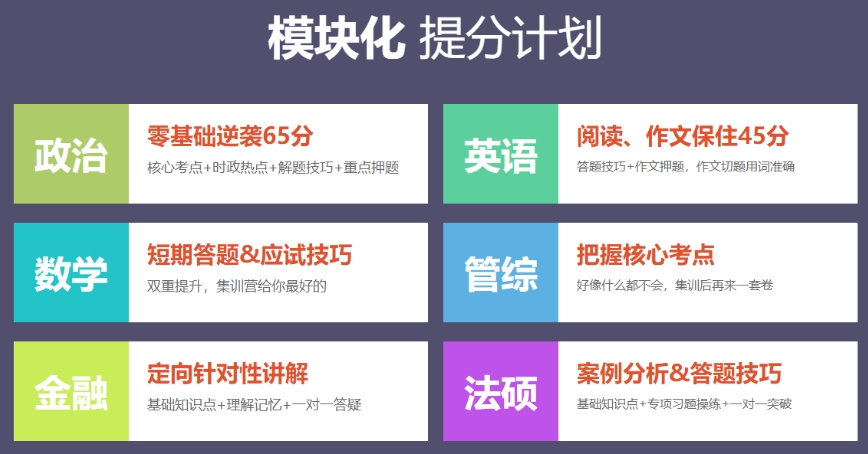 提分计划