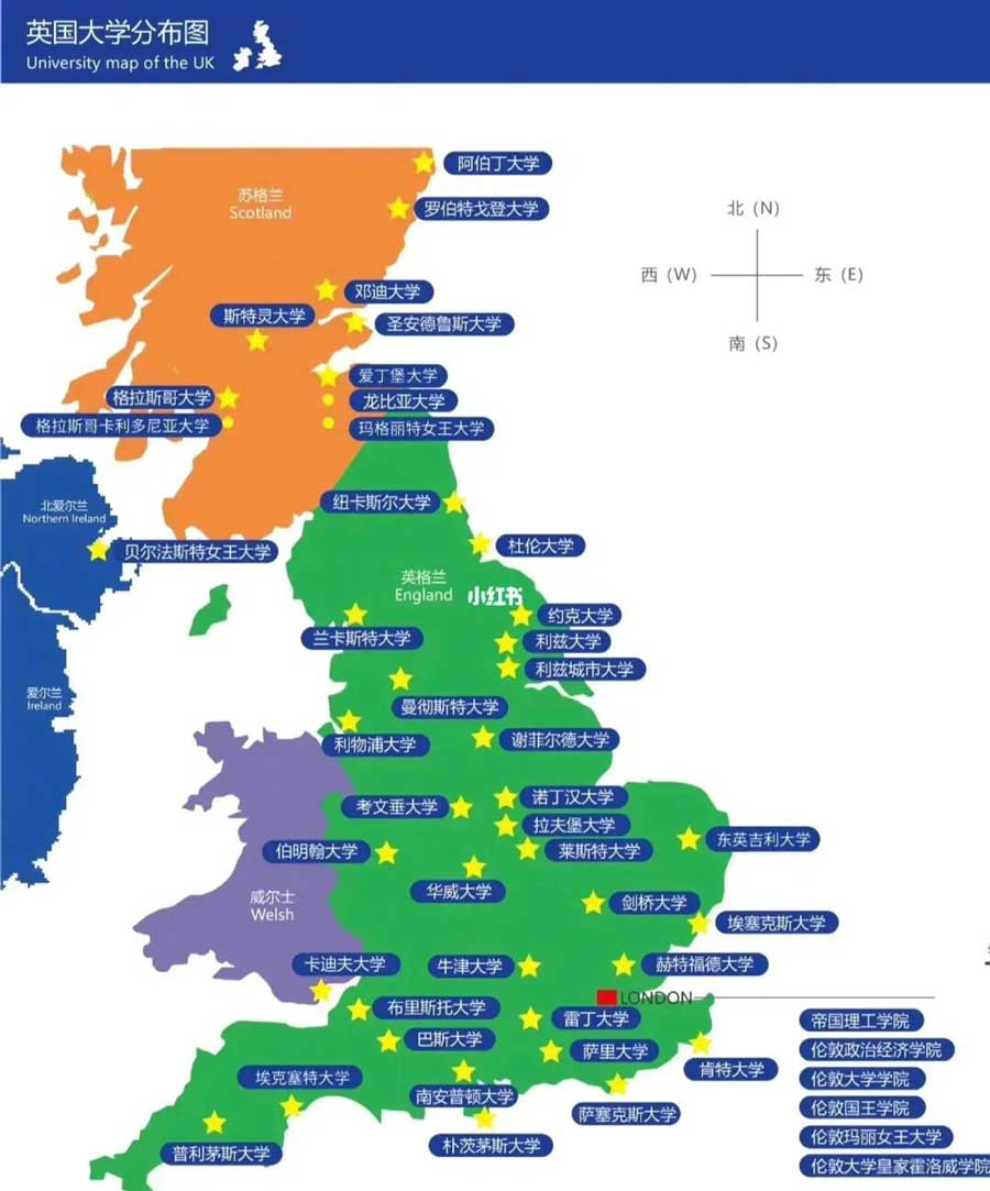英国留学