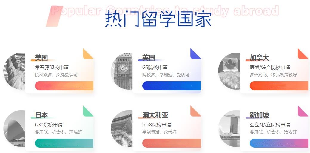 留学机构