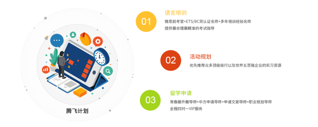 留学机构