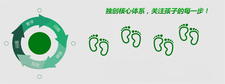 少儿主持人口才培训