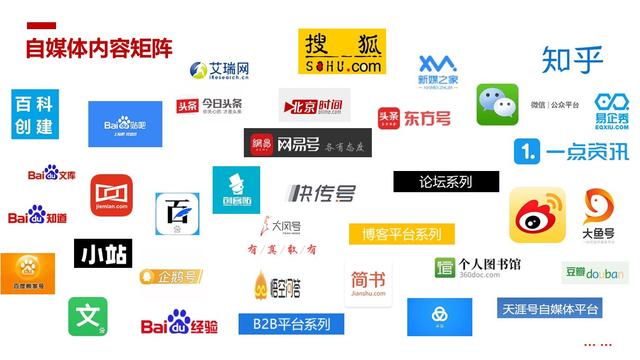 全媒体运营.jpg