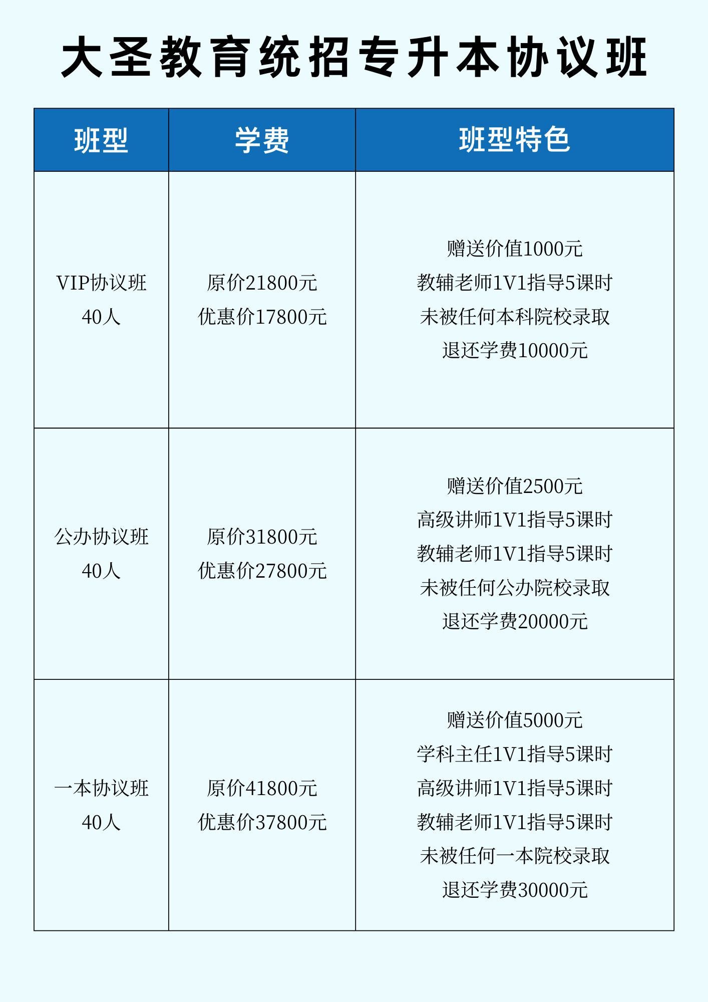 大圣教育