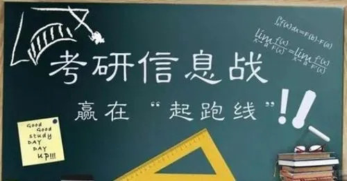 考研培训机构