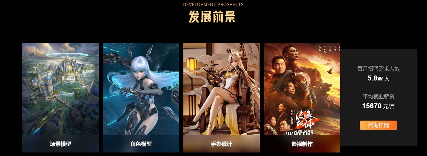 3D建模