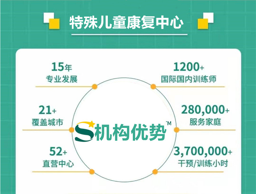 自闭症儿童康复训练