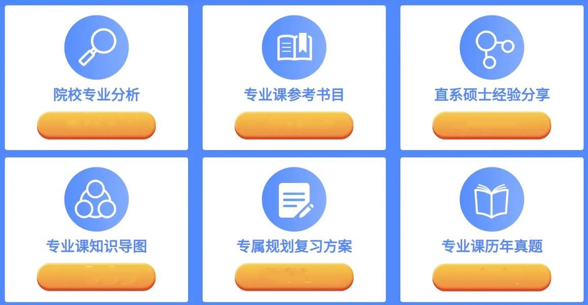 机构优势