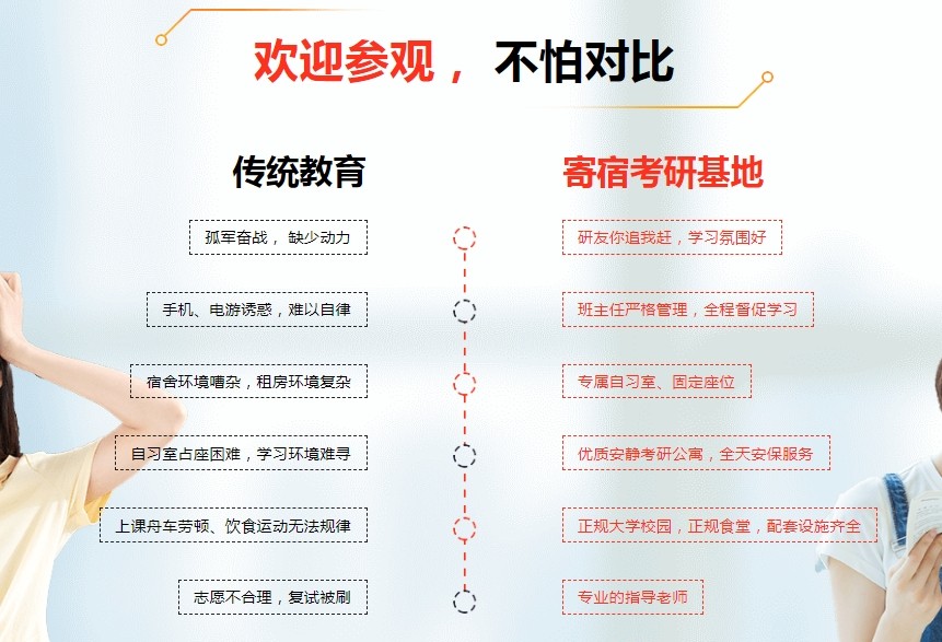 考研辅导机构