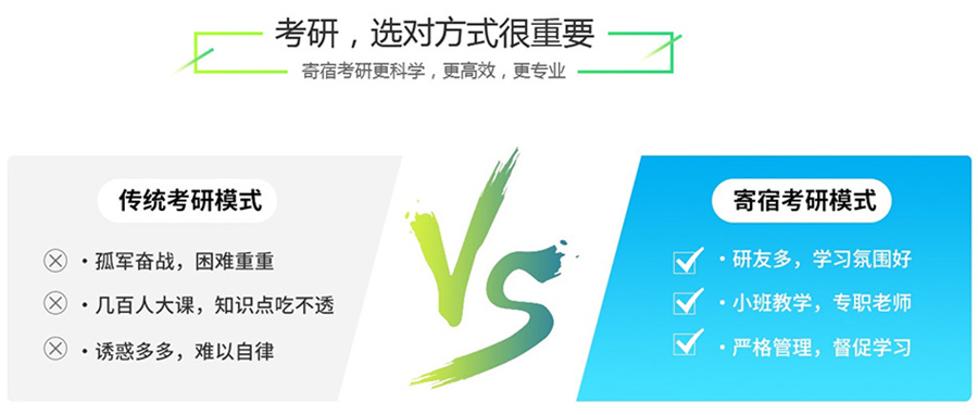 考研辅导机构