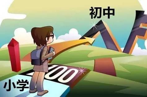 小升初衔接班 小升初衔接班