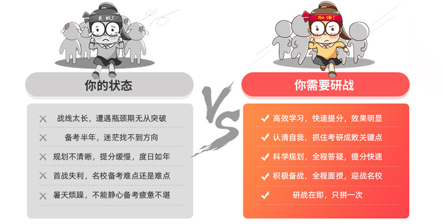 考研辅导机构