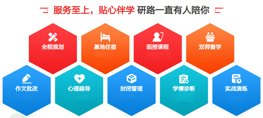 考研辅导机构
