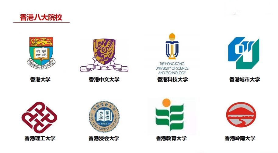 香港求学