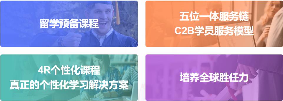 小语种培训学校