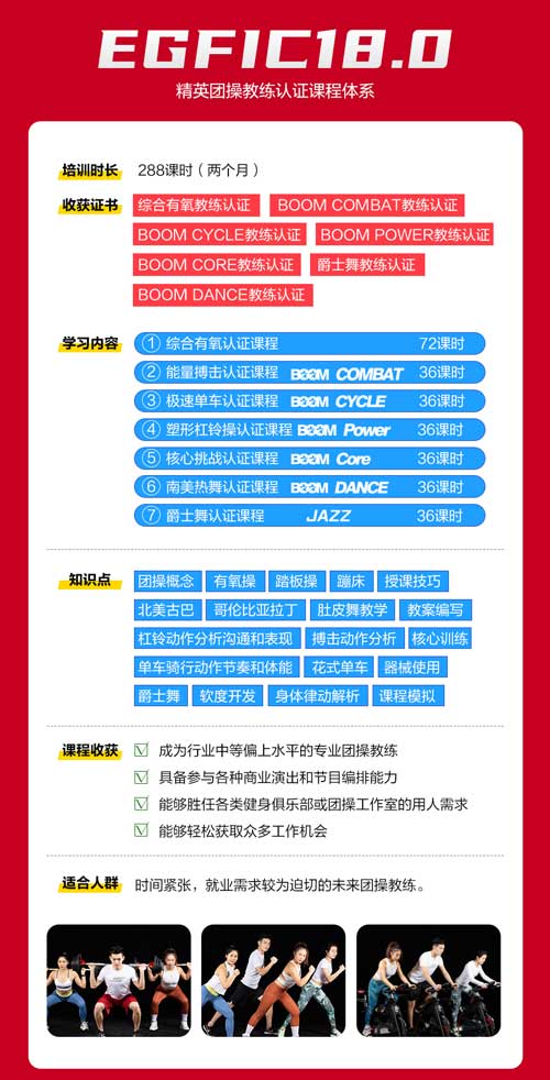 EGFIC18.0 团操教练认证培训
