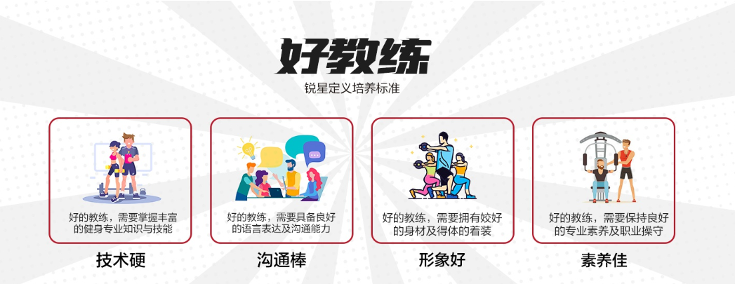 健身教练行业前景