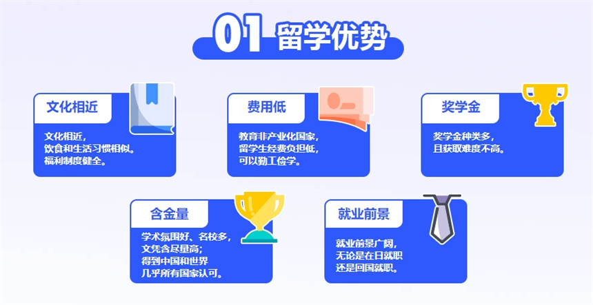 留学优势