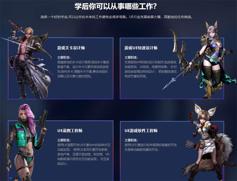学会虚幻引擎 UE5 能干什么