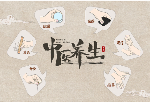 中医培训