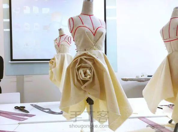服装打版