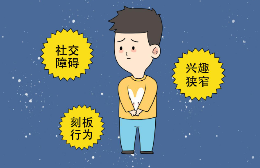 社交障碍