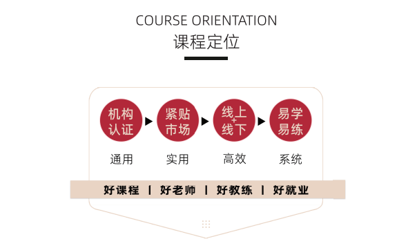 健身教练培训机构