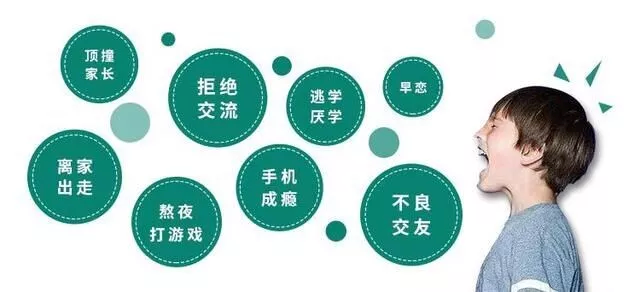 青少年叛逆管教学校