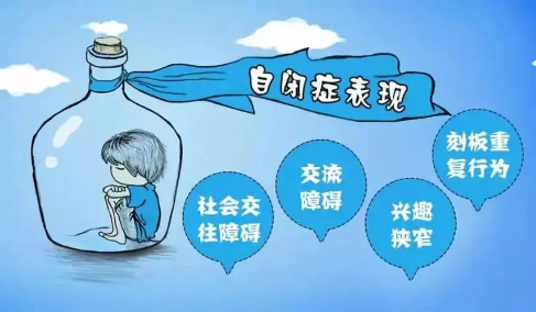 自闭症儿童康复训练中心优势