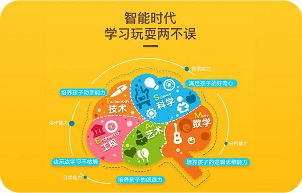 少儿编程