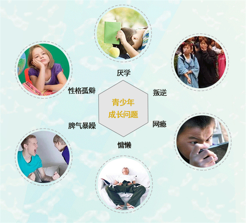 智勇少年挑战自我21天集训营