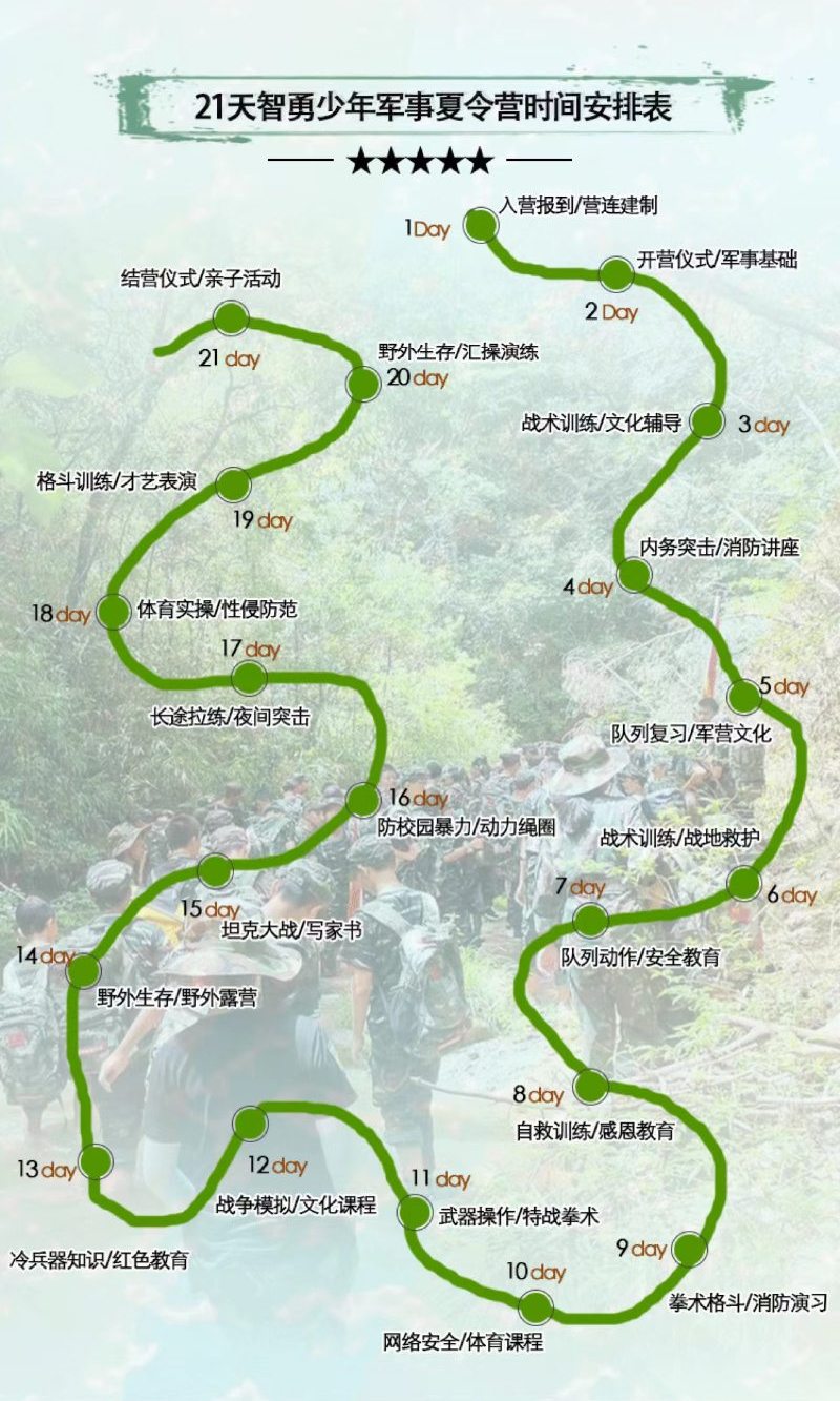 21天智勇少年军事夏令营时间安排