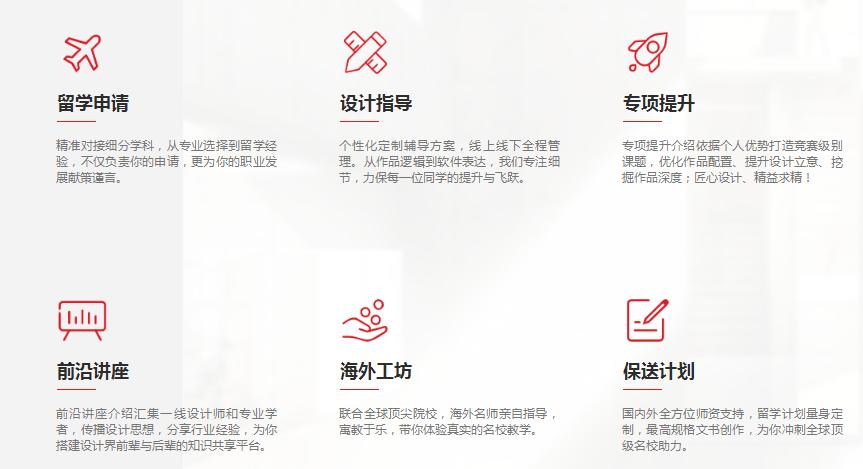 艺术留学作品集指导艺术留学规划