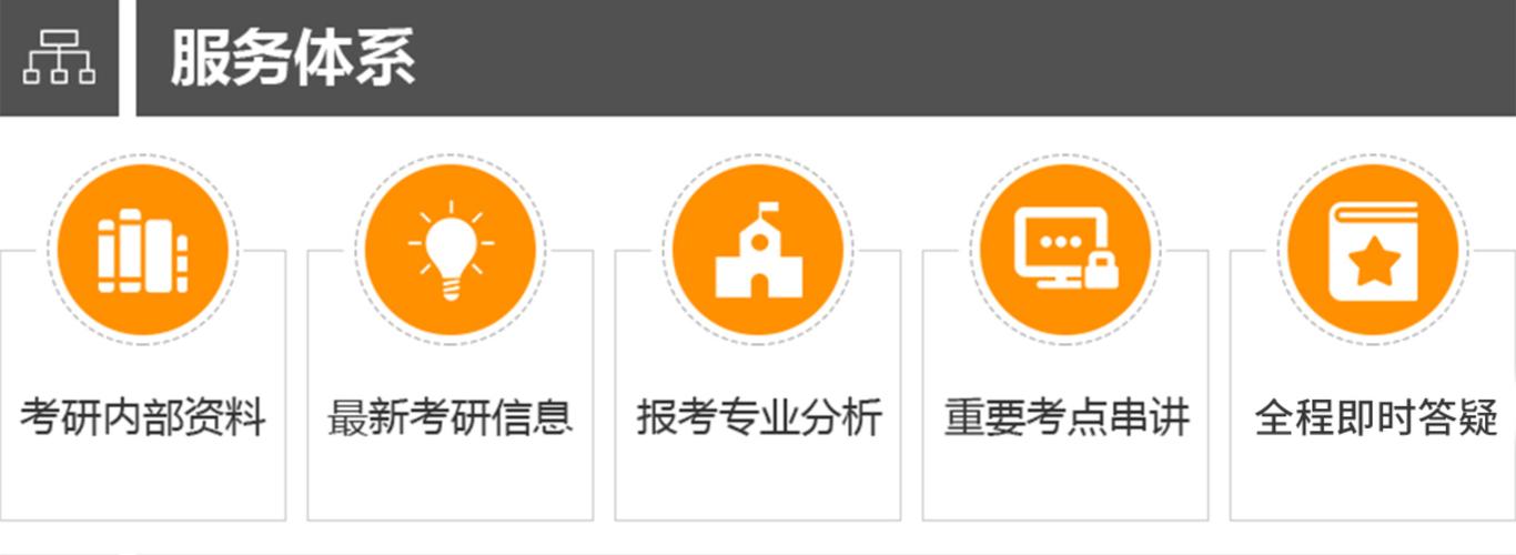 社科赛斯考研全程规划 社科赛斯考研全程规划