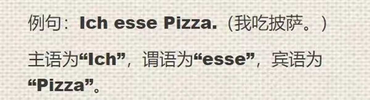 零基础德语德语语法