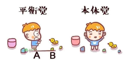 儿童感统失调康复中心