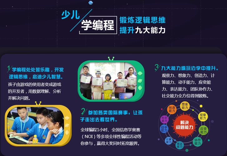 2024最新|口碑好的信息学奥赛(CSP-J/S)暑期集训营名单
